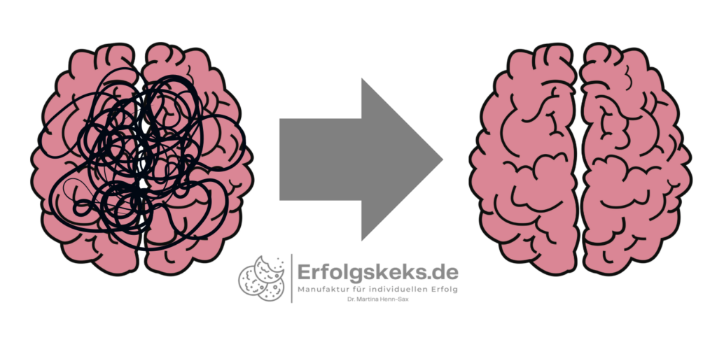 Unvollendete Projekte. Warum Studium und Promotion scheitern – Teil 1